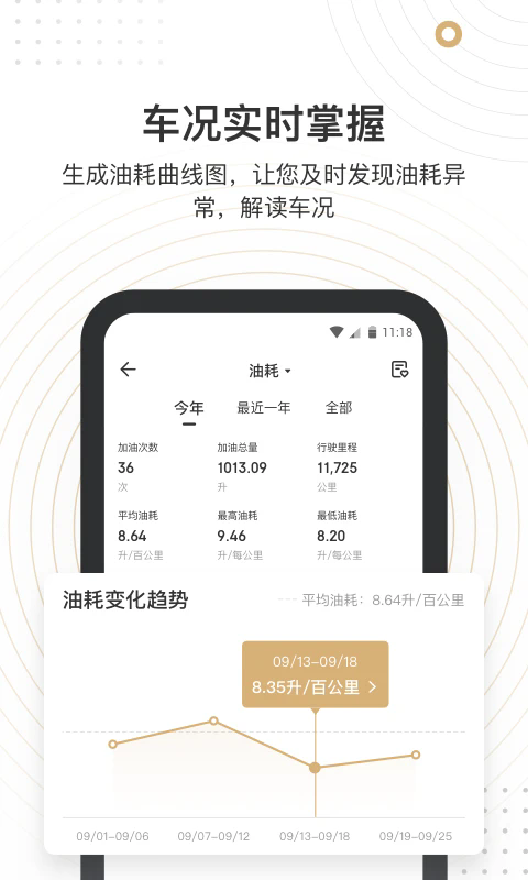 车有料图3