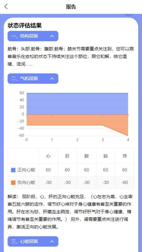 心能驿站图1