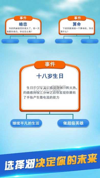 第二生命 图2