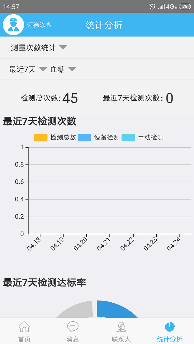 蚂蚁医生医生端图2