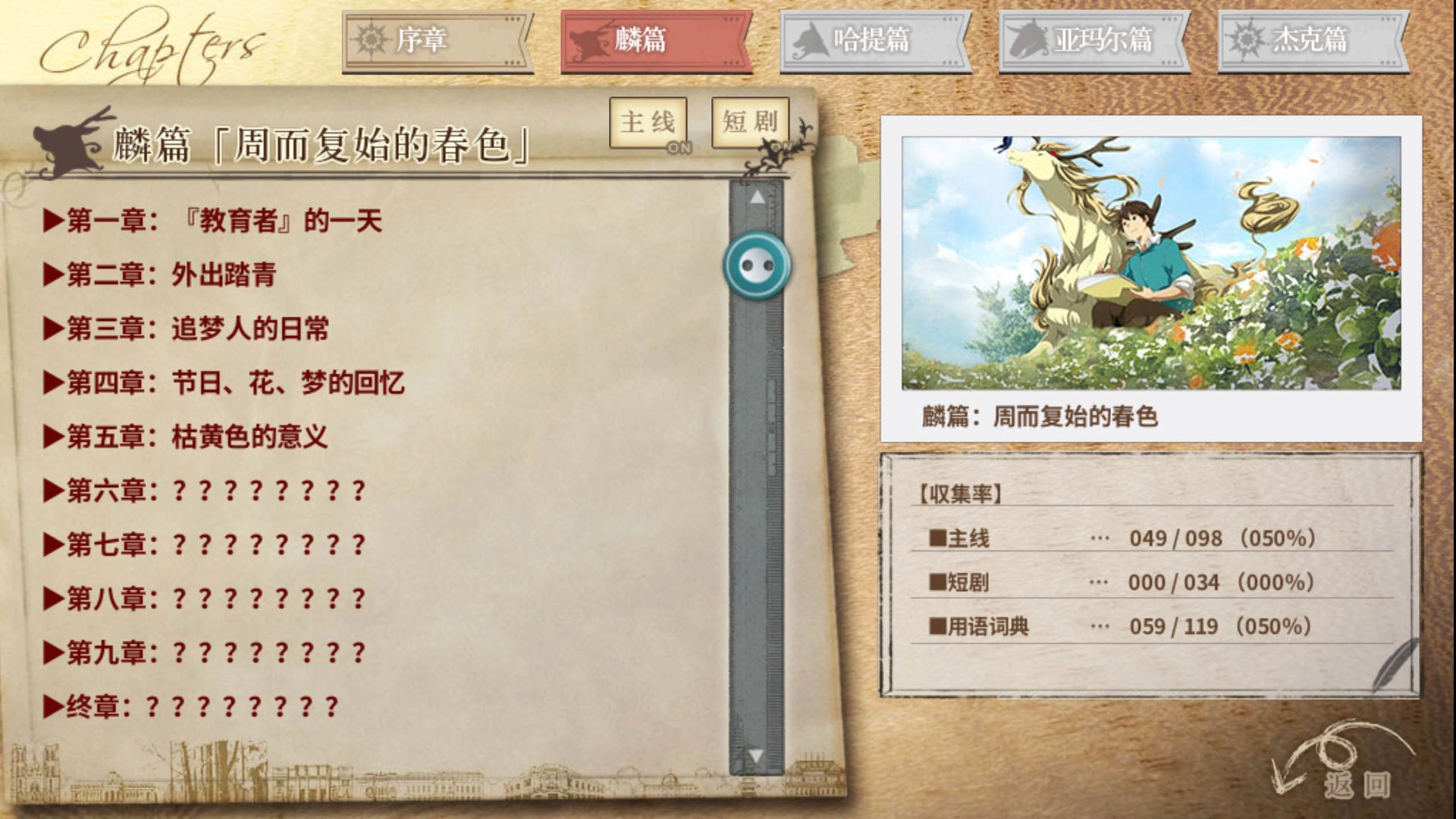 丰裕之角手机版图2