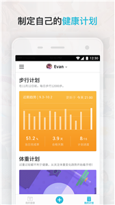 Comper健康图2