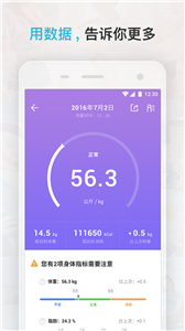 Comper健康图3