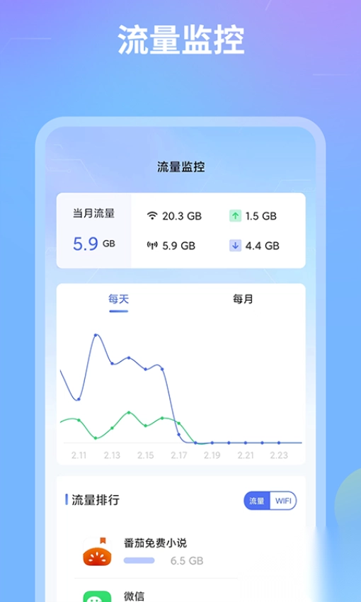 网络测速宝直装版图2