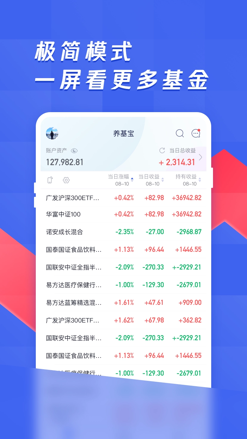 养基宝安装图3