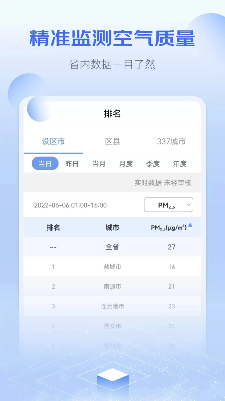 江苏空气质量手机免费版图4