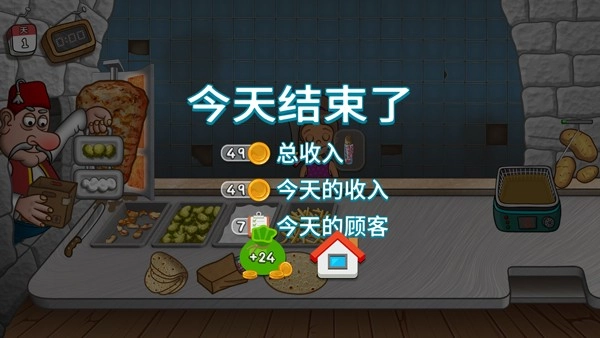 Shawarma游戏图4