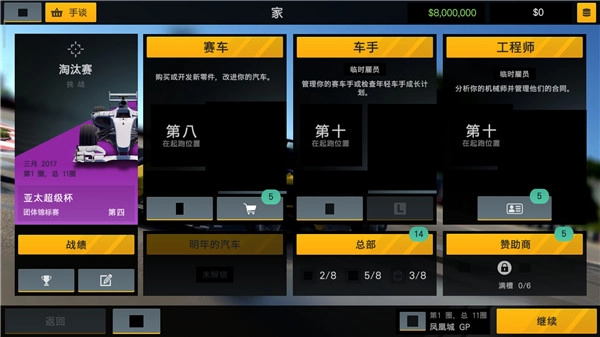 赛车经理2汉化版图1