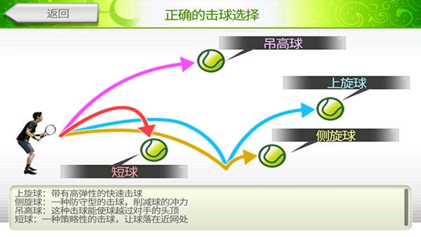 vr网球游戏安装包图8