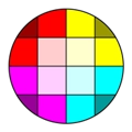 displaytester