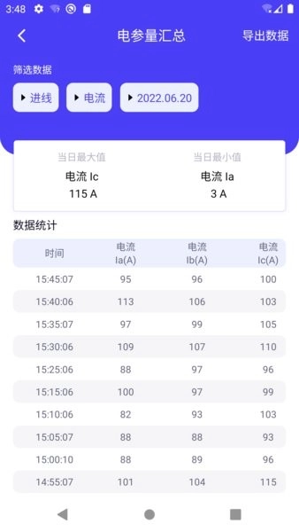 猫特电服通用版图3