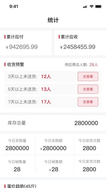 鸡蛋帮软件手机最新版图3