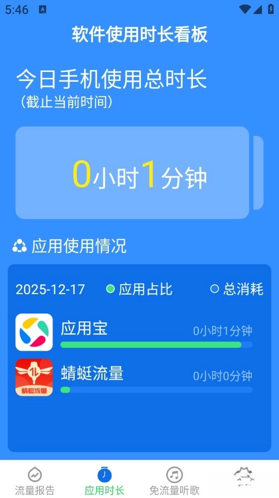 蜻蜓流量图3