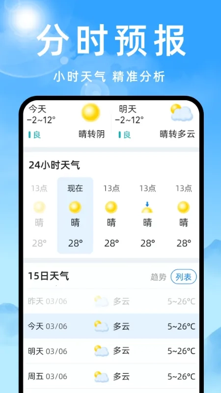 天气预报灵2026最新版图2