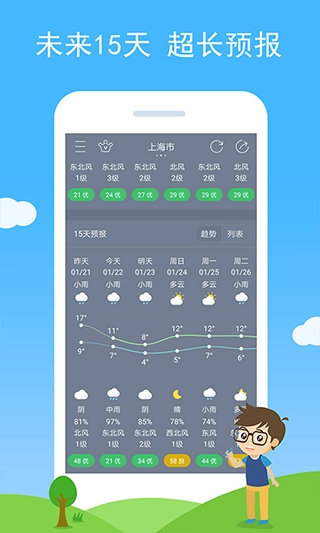 七彩天气安卓免费版图3
