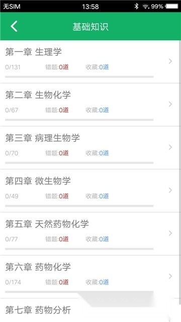 主管药师题库手机最新版图3