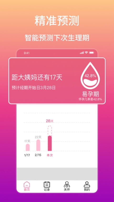 大姨妈生理期提醒安卓免费版图2