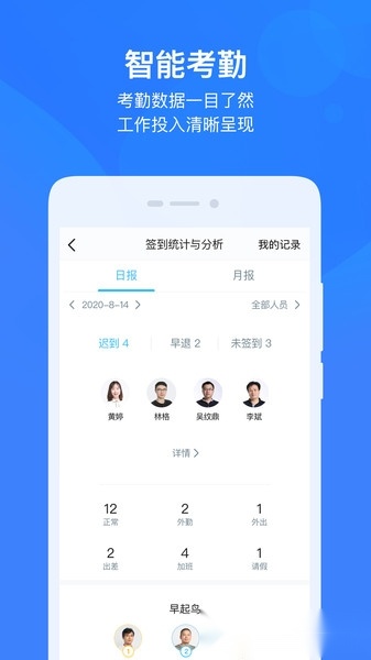 云之家oa办公系统图2