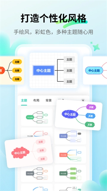 亿图脑图正版图3