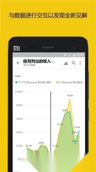 PowerBI正版图1