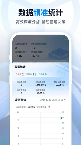 佬司机货主端官方正版图1