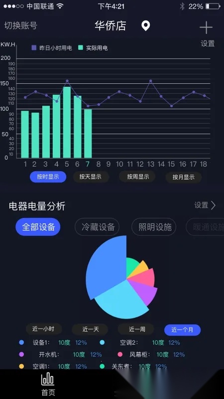 钛物智联(店铺智能管理软件)安卓免费版图1