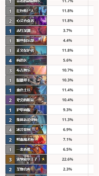 HSReplay炉石数据原版图4