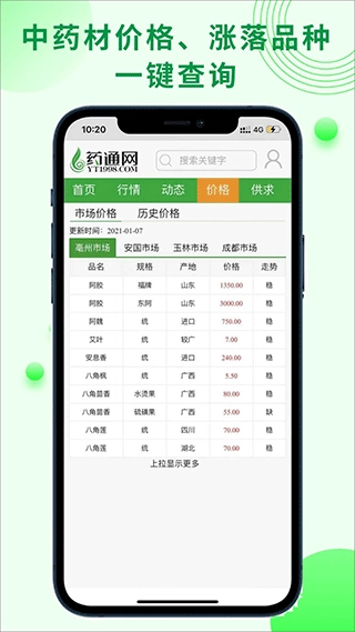 药通网中药材交易平台图1