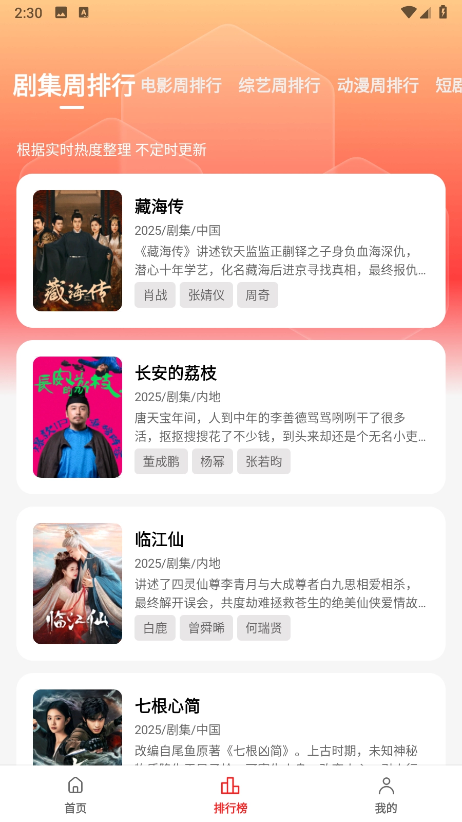 橘汁最新版图6