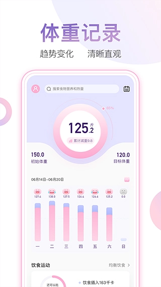 体重小本极速版图2