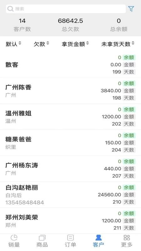灵创得金图1