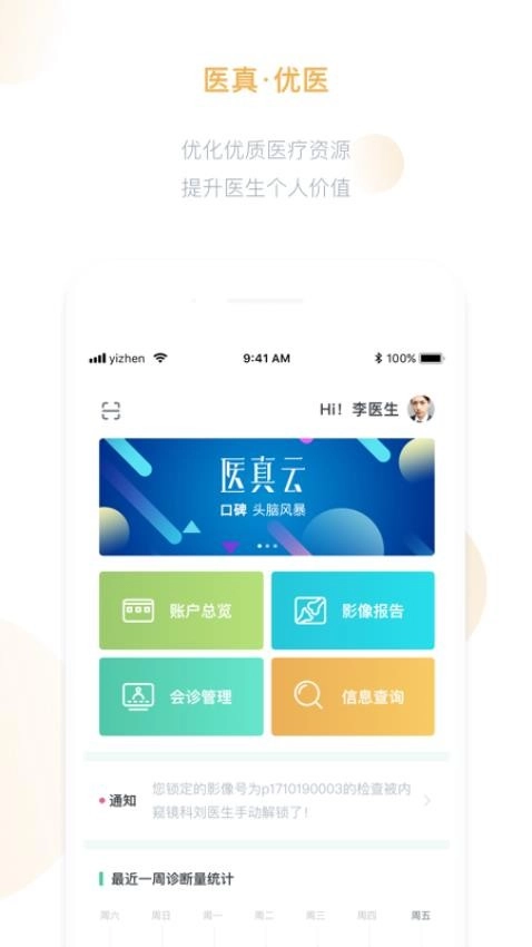 医真云图1