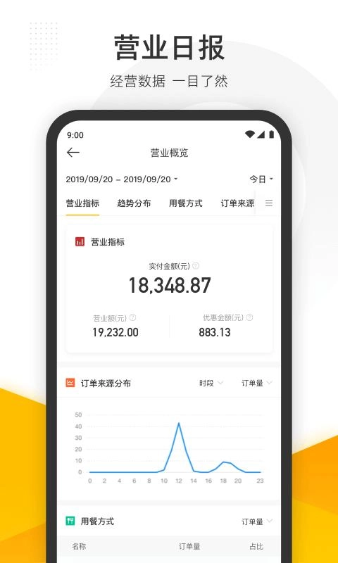 美团管家免费版图2