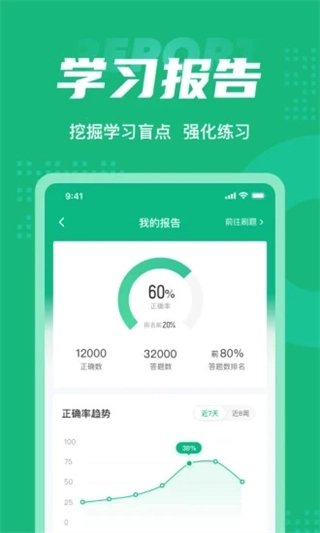 健康管理师考试聚题库原版图3