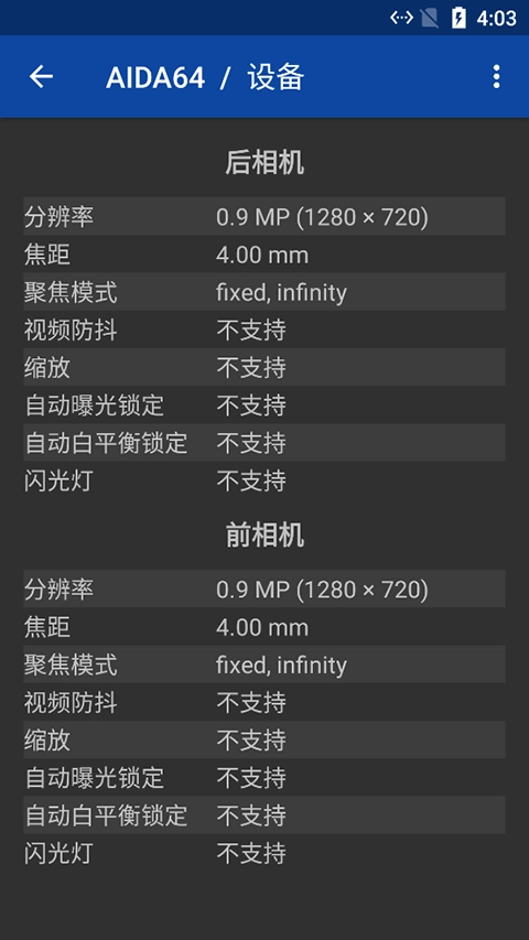 AIDA64官方版图5