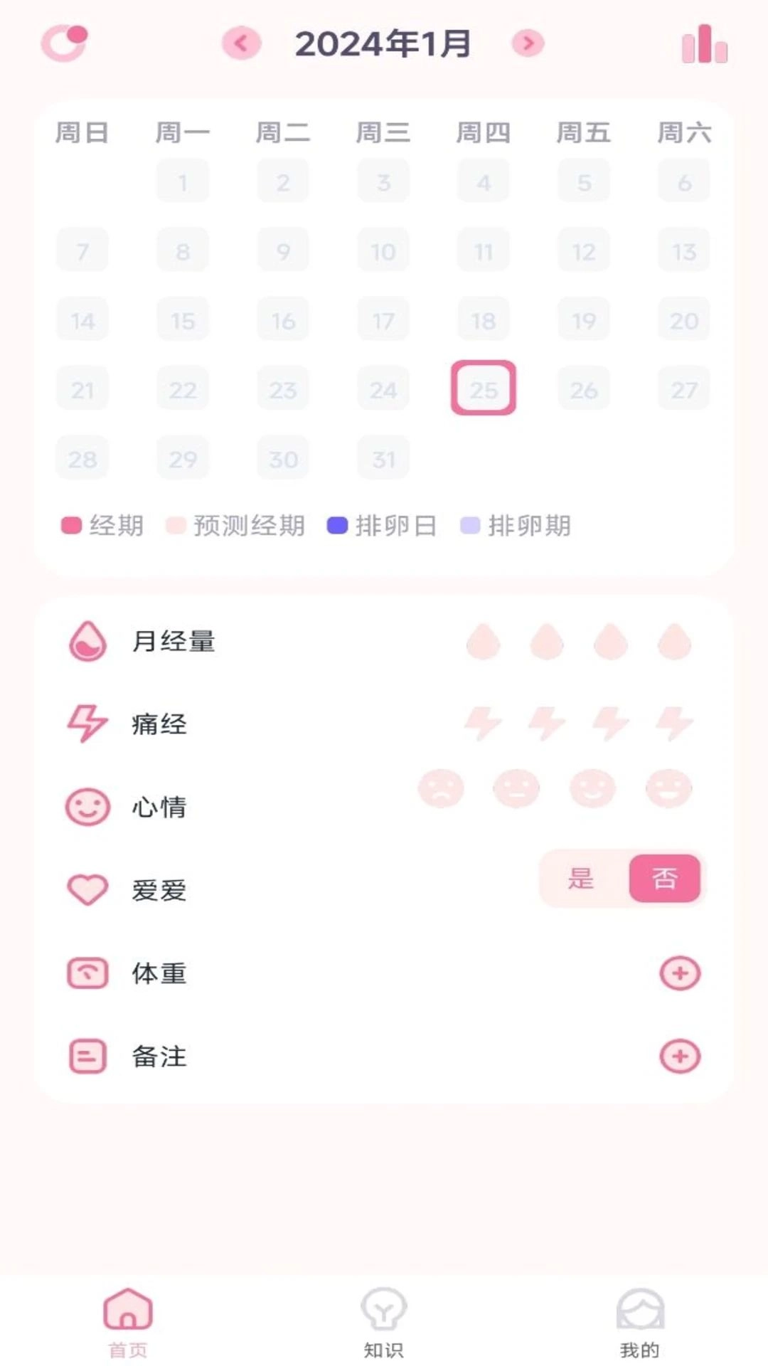 月经安全期计算器正版图4