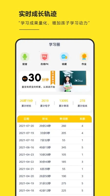 RAZ阶梯阅读2026手机正版图2