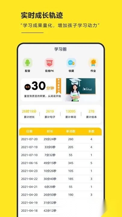 RAZ阶梯阅读2026手机正版图1