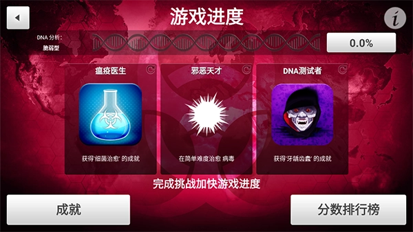 瘟疫公司最新免费版图2