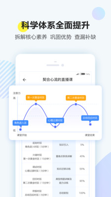 清北网校名师课安卓官方版图1