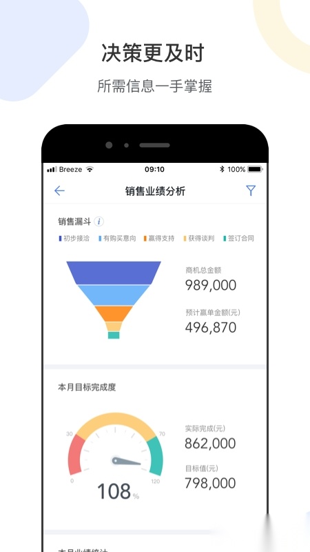 销售易CRM最新免费版图2